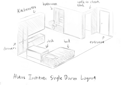 Single Dorm Layout